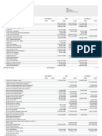 Trial Balance