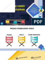 Produksi Video Pembelajaran