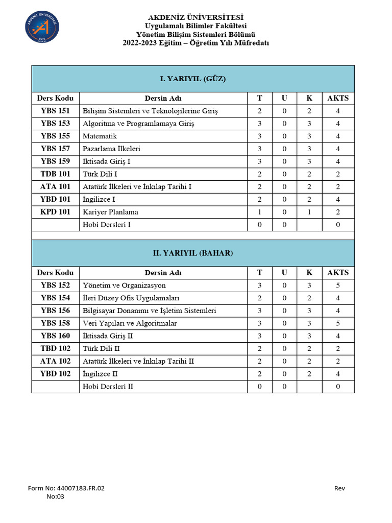 ybs-lisans-22-23-mu-fredat-pdf