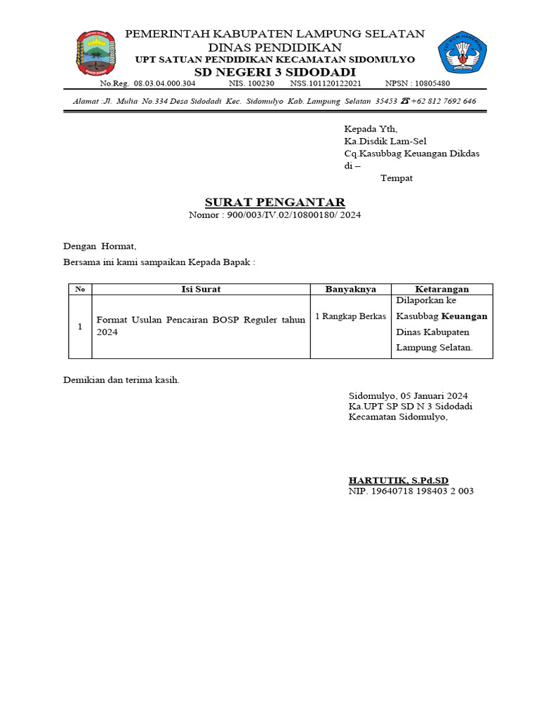 Penggunaan Dana Bosp 2024