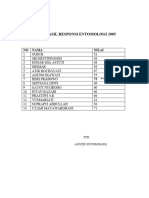 Nilai Hasil Responsi Entomologi 2005