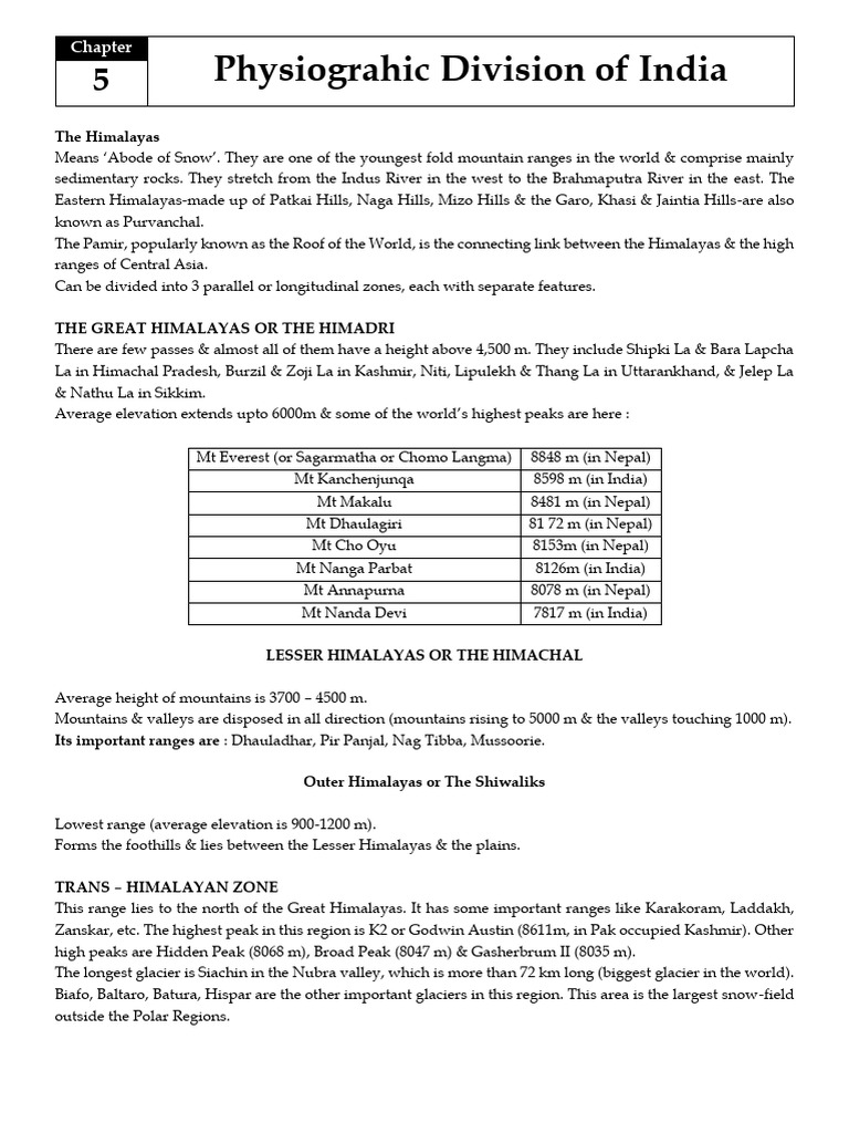 Physiographic Divisions Of India Pdf