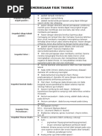 Pemeriksaan Fisik Abdomen Pemeriksaan Fisik Abdomen