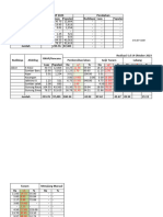 Monitoring TTI Rekap KK SB