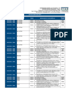 Nota de Corte SISU 2021 - 1