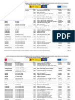 123602-Oferta GMFP Por Municipios 2023-24