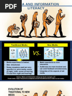 Lesson 2A Evolution of Traditional To New Media