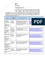 LK 2.4. Rencana Evaluasi