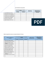 Matriz de Logro Mujer Gestante