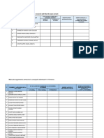 Matriz de Logro Mujer Gestante