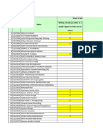 Scores - Karakter Del - Nilai Mahasiswa Tidak Lengkap - Sarjana