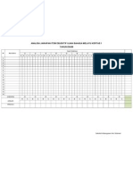 Jadual Analisis