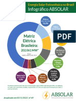 Infogr Fico ABSOLAR Novembro 1668704005