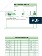 Overtime Dashboard Template