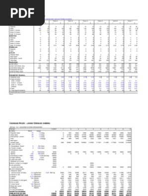 Aliran Tunai Kambing 100 Tetap Pdf