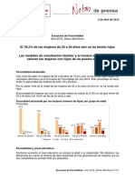 El 79,2% de Las Mujeres de 25 A 29 Años Aún No Ha Tenido Hijos