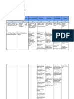 lk2.2 Penentuan Solusi