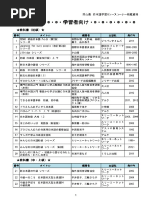 6e0c1c328b548c8e35d6fcf3b0061b0e | PDF