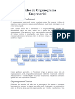 Modelos de Organograma Empresarial - Docx 05022024