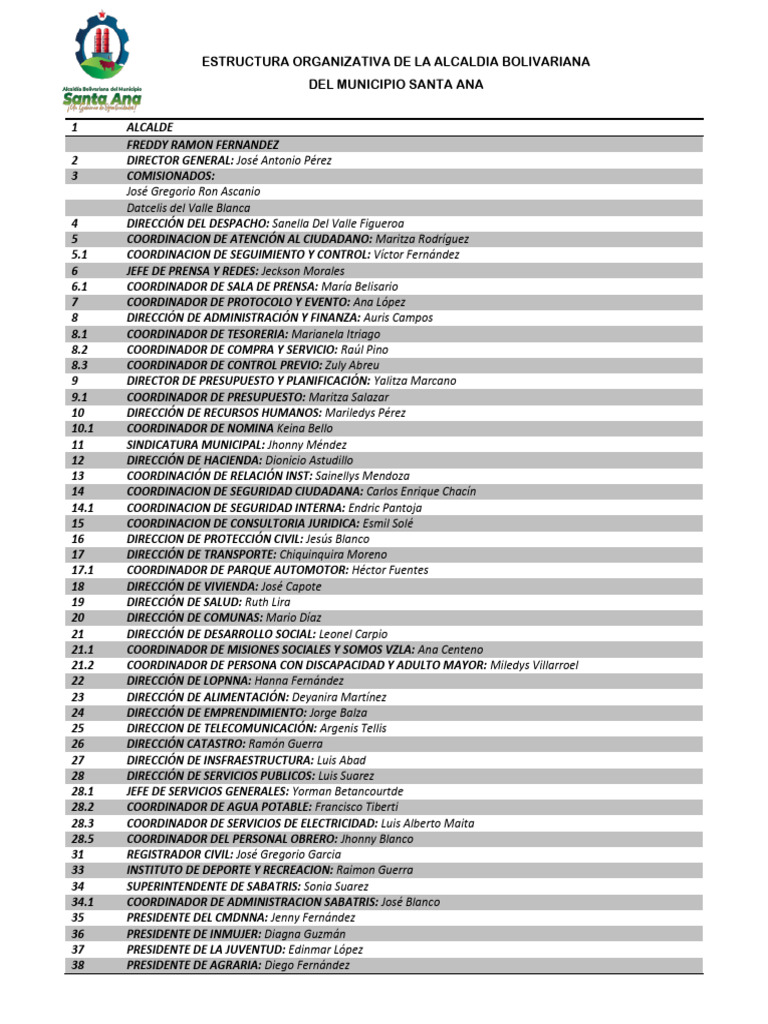 Calendario Santa Ana 2024