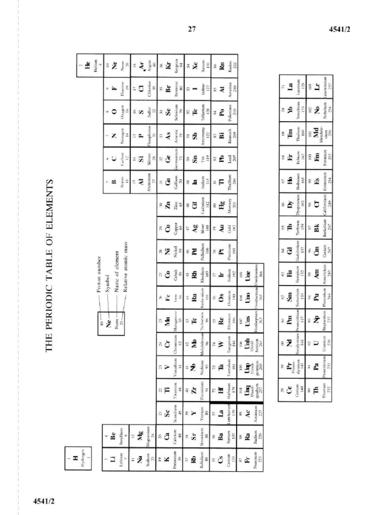 Jadual berkala pdf