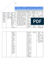 LK 2.2 Penentuan Solusi - Siklus 2