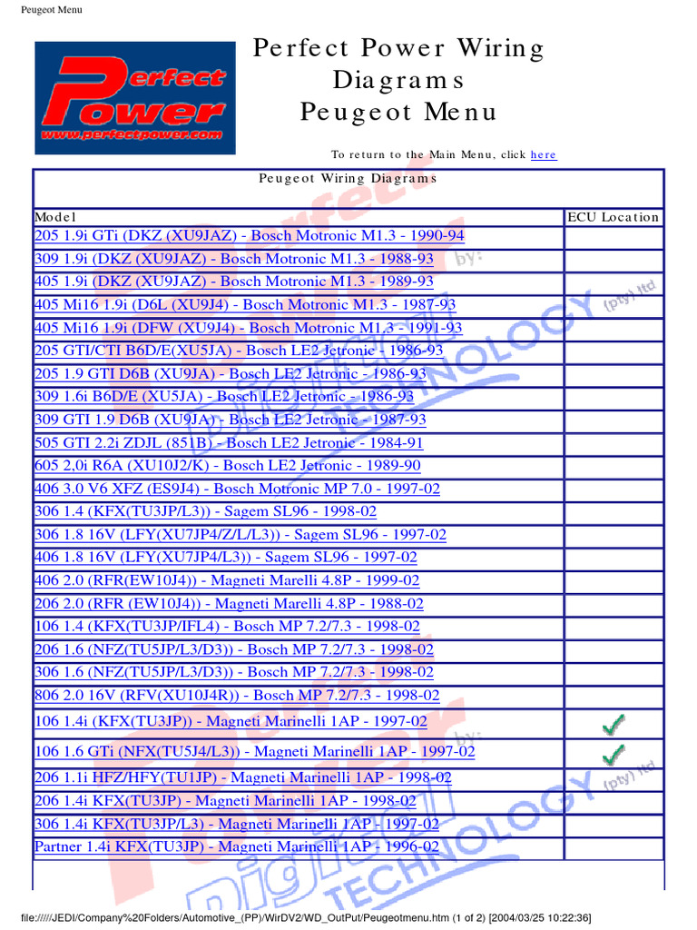 Peugeot Ecu Pinouts Pdf Vehicle Parts Engine Technology