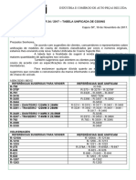 Tabela Unificada de Coxins