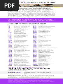 Udemy 2024 Learning Trends Top 100 Surging Skills Infographic