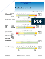 Claudiane Verificação de Prevenção