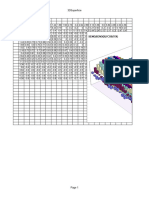 3dsuperficie: Seno (Seno (X) ) Cos (Y/X)