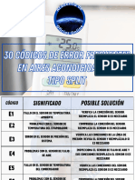PDF 30 Codigos de Error