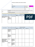 Form Observasi Kinerja Guru (Contoh)