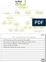 Conceptos Fichados Uni03