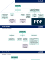 Presentacion Oxford 1º Examen