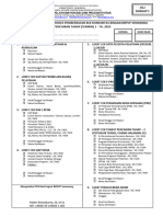 Form Checklist - Tahap Termin 1-1