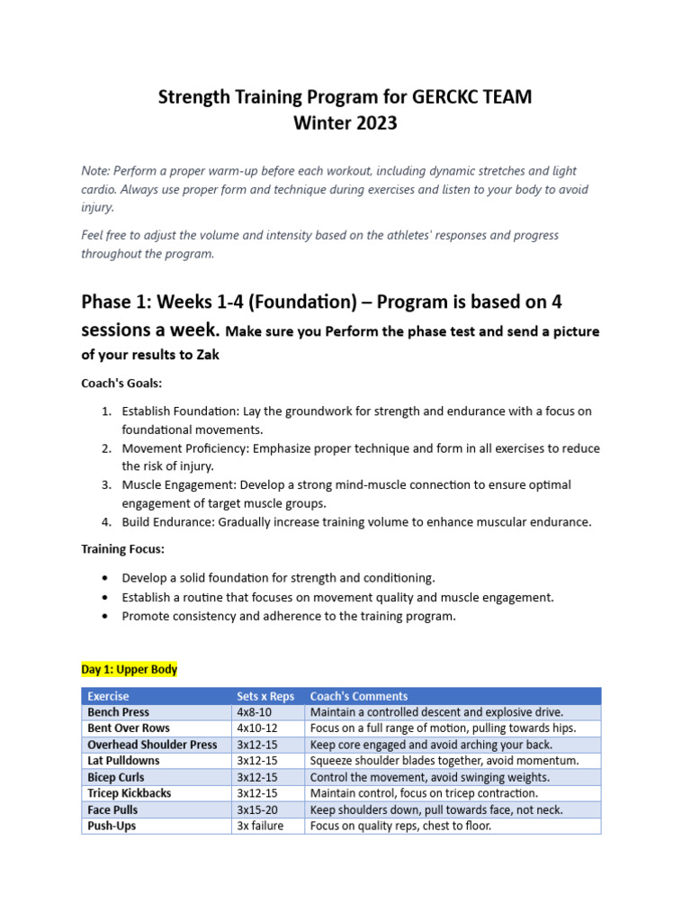 CrossFit Strength Program Overview | PDF | Weight Training | Weight