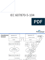 IEC104