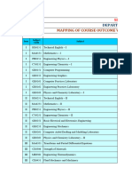 Attainment Consolidate 13-17