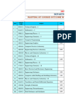 Attainment Consolidate