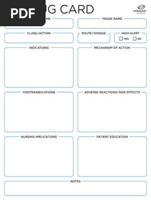 Unbound Medicine Drug Card