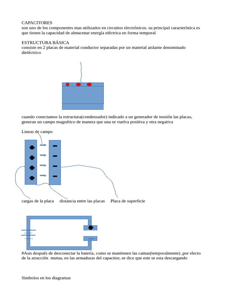 Capacitor Es | PDF