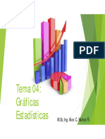 Tema 04 - Gráficas Estadísticas