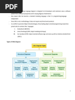 Unit 4 UML