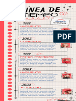 Infografía Linea de Tiempo Hoja de Papel Llamativo Rojo