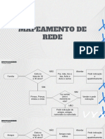 Mapeamento de Rede