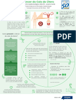 Boletim Janeiro Verde 2024 - FOSP