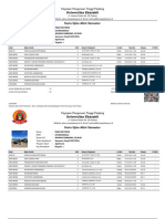 Universitas Ekasakti: Kartu Ujian Akhir Semester