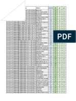 2023 g12 Grade Distribution