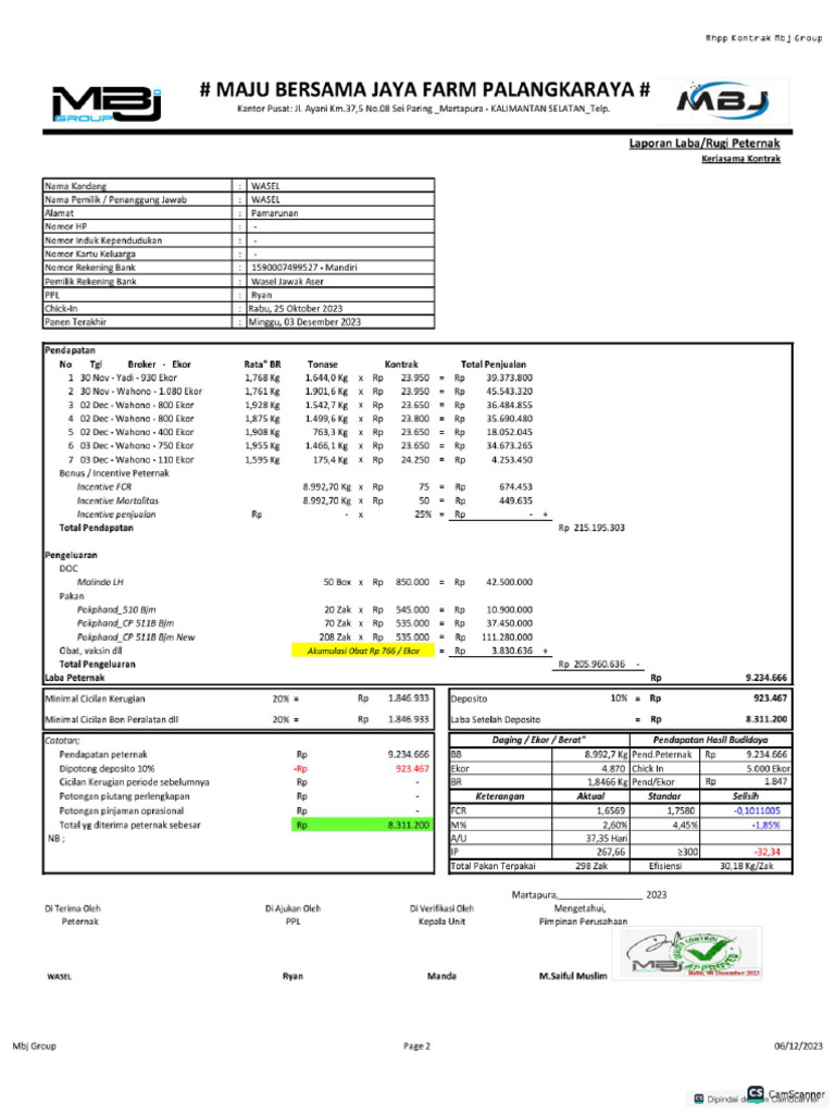 RHPP Wasel P2.-1 | PDF